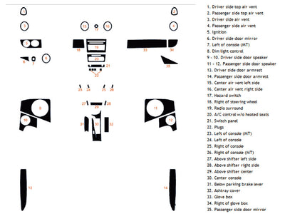 porsche cayman 2006-2008 Dash Kit Diagram