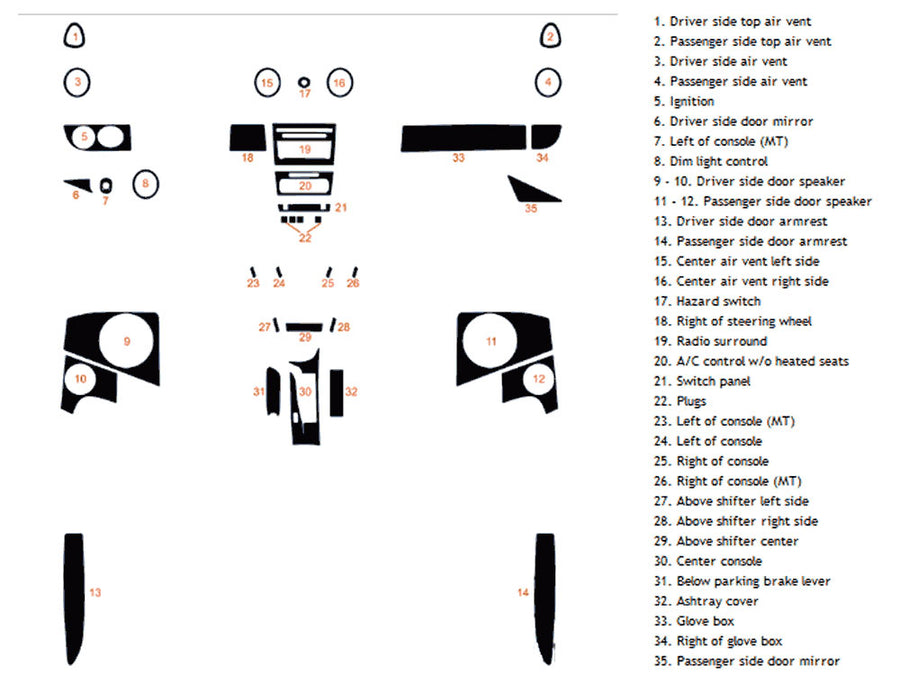 porsche cayman 2006-2008 Dash Kit Diagram