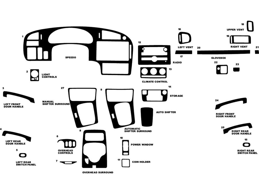 saab 9-5 2006-2010 Dash Kit Diagram