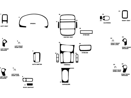 saturn l-series 2002-2005 Dash Kit Diagram