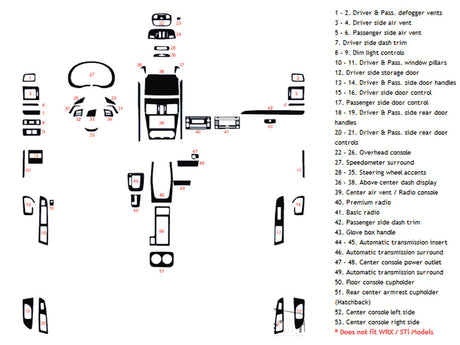subaru impreza 2012-2014 Dash Kit Diagram