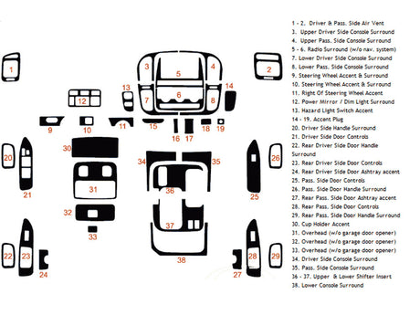 toyota land cruiser 1998-2002 Dash Kit Diagram