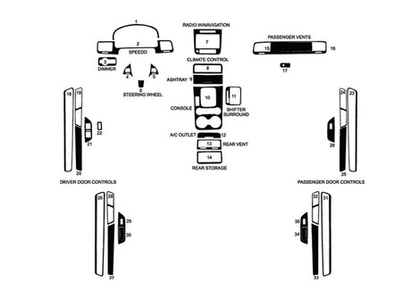 volkswagen touareg 2011-2017 Dash Kit Diagram