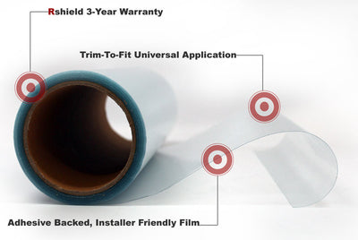 Rshield™ Fog Light Protection Wraps