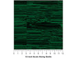 Green Distortion Technology Vinyl Film Pattern Size 12 inch Scale~Rwraps Green Distortion Technology Sizing Chart~3