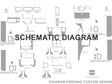 hummer custom Dash Kit Diagram
