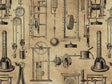 Measuring Time Steampunk Vinyl Wrap Pattern~Rwraps Series 914 Digitally Printed Vinyl Wrap~0
