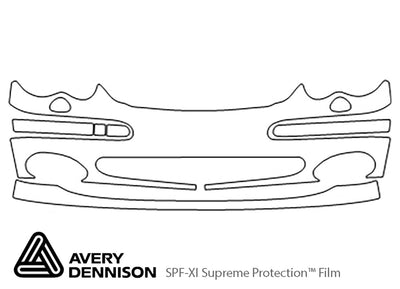 c-class Avery Dennison Clear Bra Bumper Precut PPF Diagram