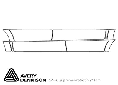 gl-class Avery Dennison Clear Bra Door Cup Precut PPF Diagram