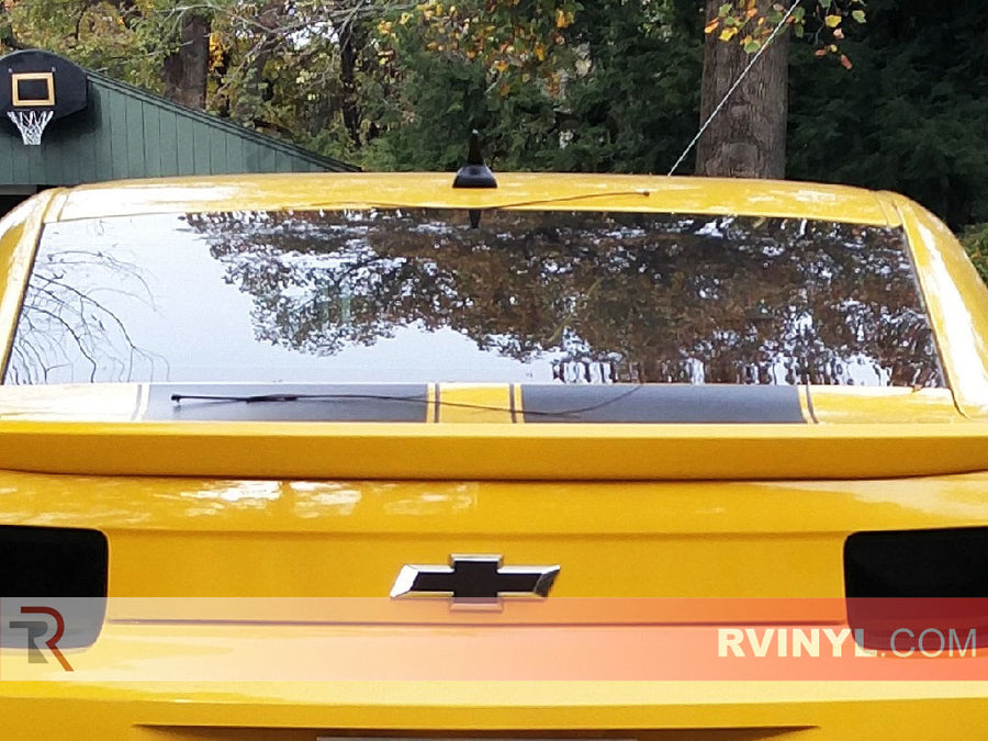 Rwraps™ Matte Black Racing Stripes