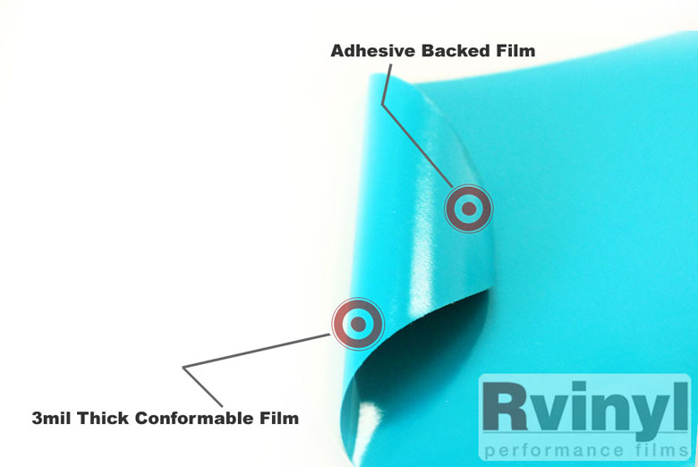 Teal Vinyl Sheets