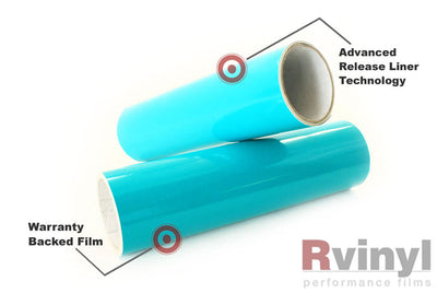 Teal Gloss Vinyl Rolls