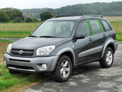 toyota rav4 2001-2005 Pillar Post Trim Installation Location