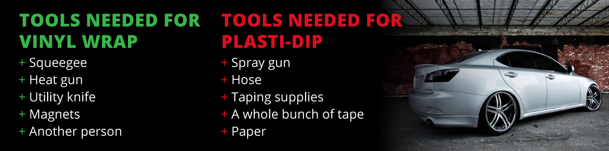 List of tools needed for vinyl wraps & plasti-dip