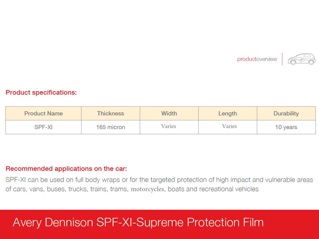 Avery Dennison SPF-XI-Paint Protection Film Thickness Chart
