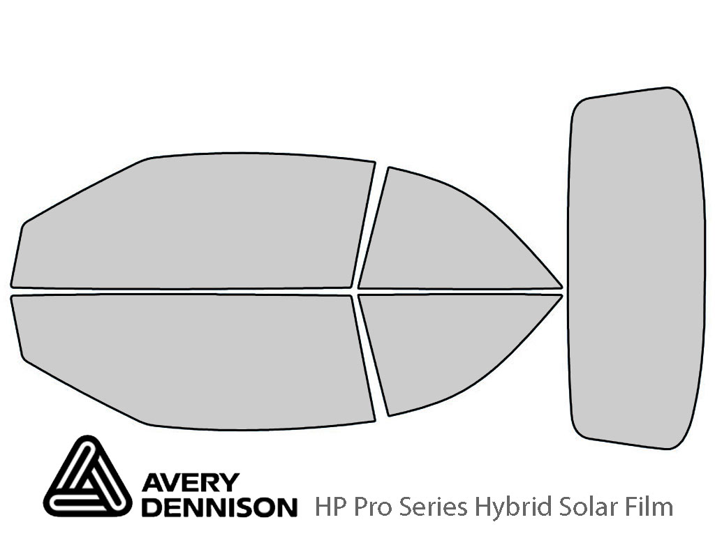 Avery Dennison Audi A5 2010-2017 (Convertible) HP Pro Window Tint Kit