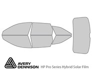 Avery Dennison Audi RS 6 2021-2022 HP Pro Window Tint Kit