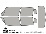 Avery Dennison Jeep Renegade 2015-2022 HP Pro Window Tint Kit