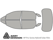 Avery Dennison Lexus RX 2016-2022 HP Pro Window Tint Kit