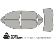 Avery Dennison Lincoln Nautilus 2019-2023 HP Pro Window Tint Kit