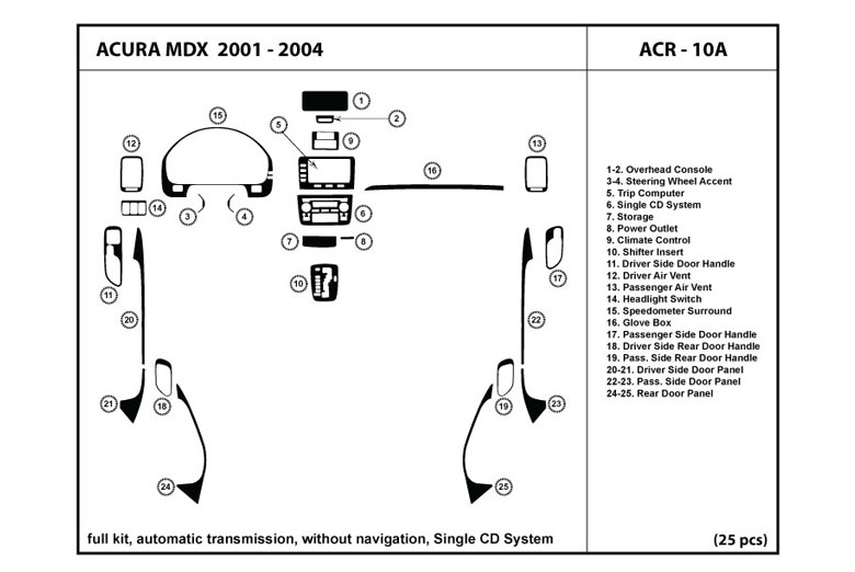 DL Auto™ Acura MDX 2001-2004 Dash Kits