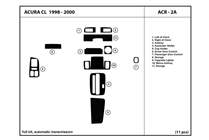 1999 Acura CL DL Auto Dash Kit Diagram
