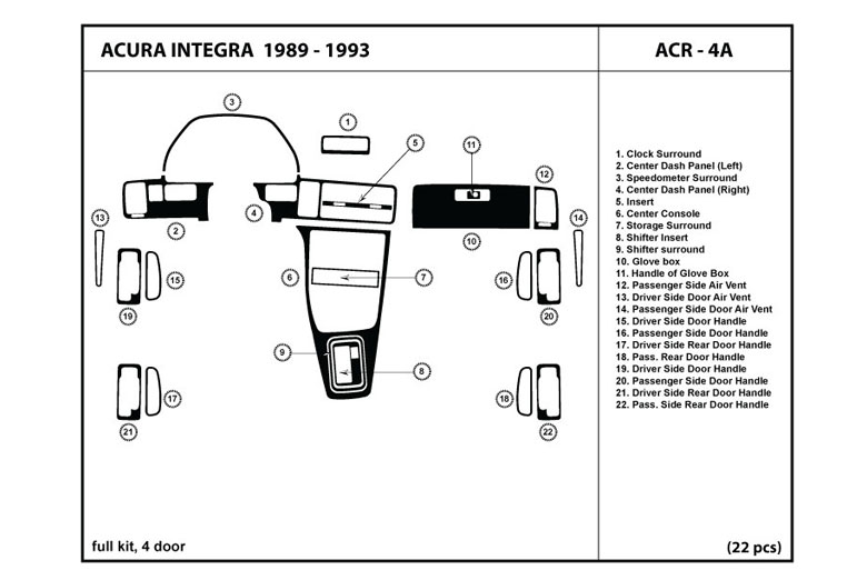 DL Auto™ Acura Integra 1989-1993 Dash Kits (Full Kit W/ 4 Doors)