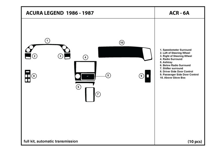 DL Auto™ Acura Legend 1986-1987 Dash Kits