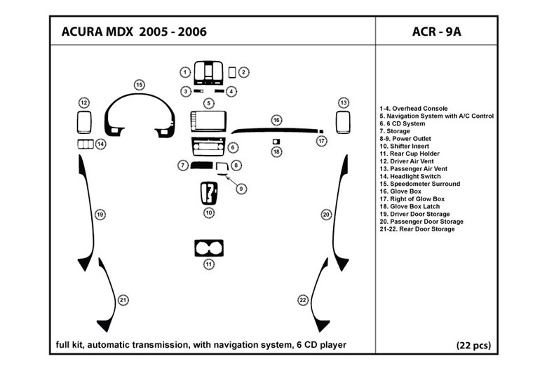 DL Auto™ Acura MDX 2005-2006 Dash Kits