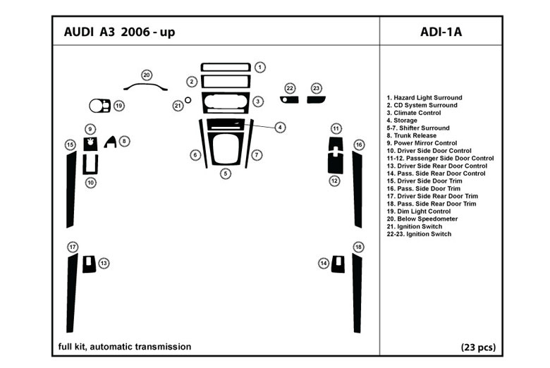 DL Auto™ Audi A3 2006-2013 Dash Kits