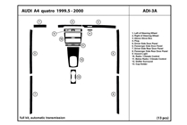 1999 Audi A4 DL Auto Dash Kit Diagram