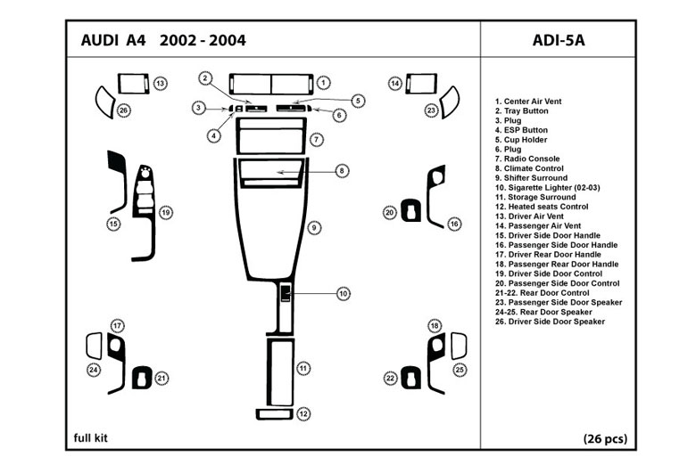 DL Auto™ Audi A4 2002-2004 Dash Kits