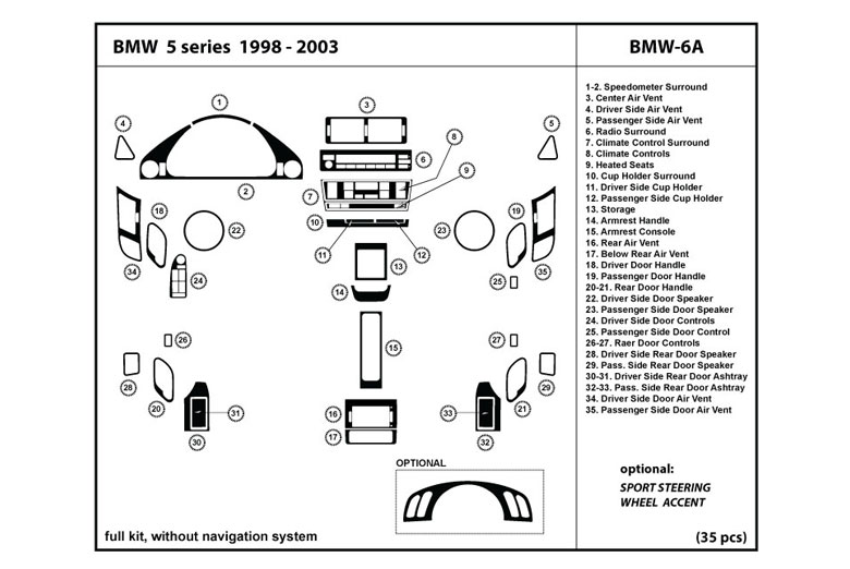 DL Auto™ BMW 5-Series 1998-2003 Dash Kits