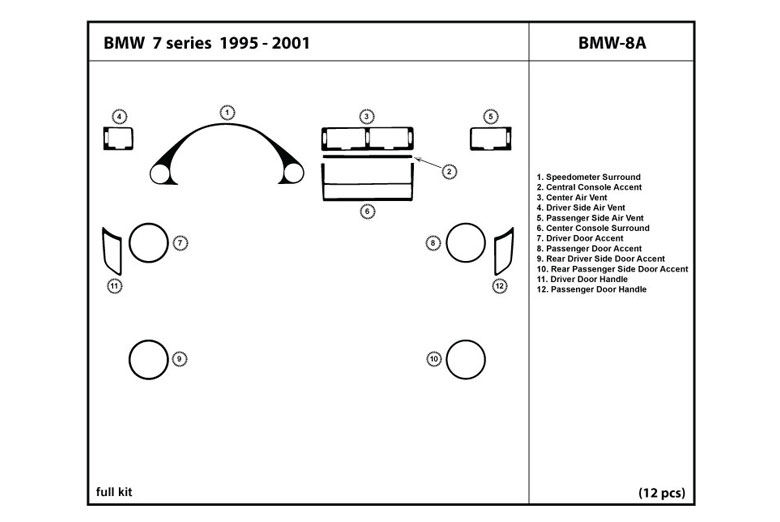 DL Auto™ BMW 7-Series 1995-2001 Dash Kits