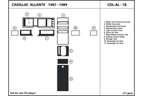 1988 Cadillac Allante DL Auto Dash Kit Diagram