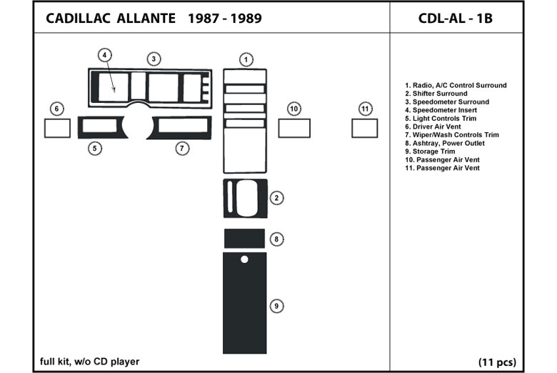 DL Auto™ Cadillac Allante 1987-1989 Dash Kits