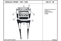 1999 Cadillac Catera DL Auto Dash Kit Diagram