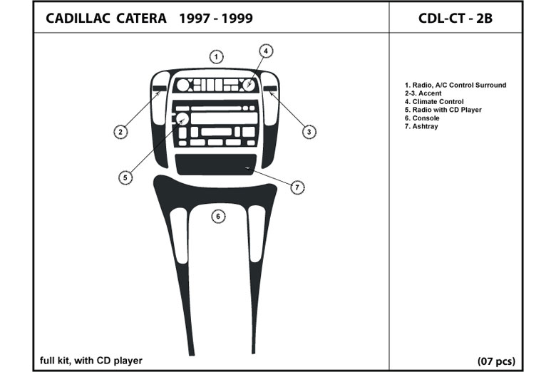 DL Auto™ Cadillac Catera 1997-1999 Dash Kits