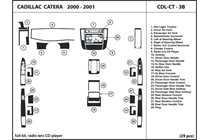 2001 Cadillac Catera DL Auto Dash Kit Diagram
