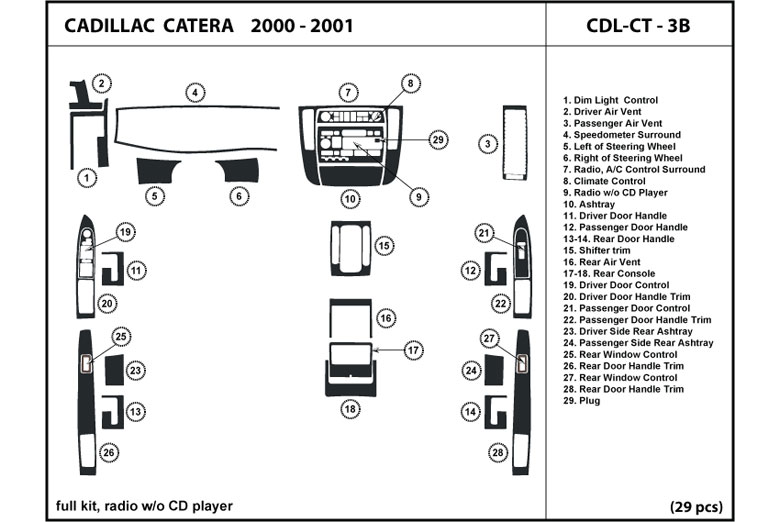 DL Auto™ Cadillac Catera 2000-2001 Dash Kits