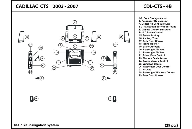 DL Auto™ Cadillac CTS 2003-2007 Dash Kits