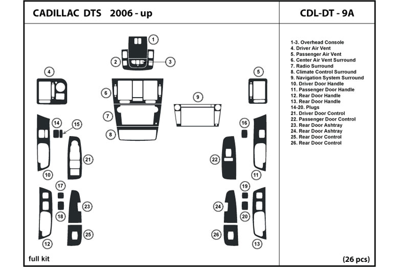 DL Auto™ Cadillac DTS 2006-2010 Dash Kits