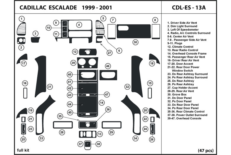 DL Auto™ Cadillac Escalade 1999-2000 Dash Kits