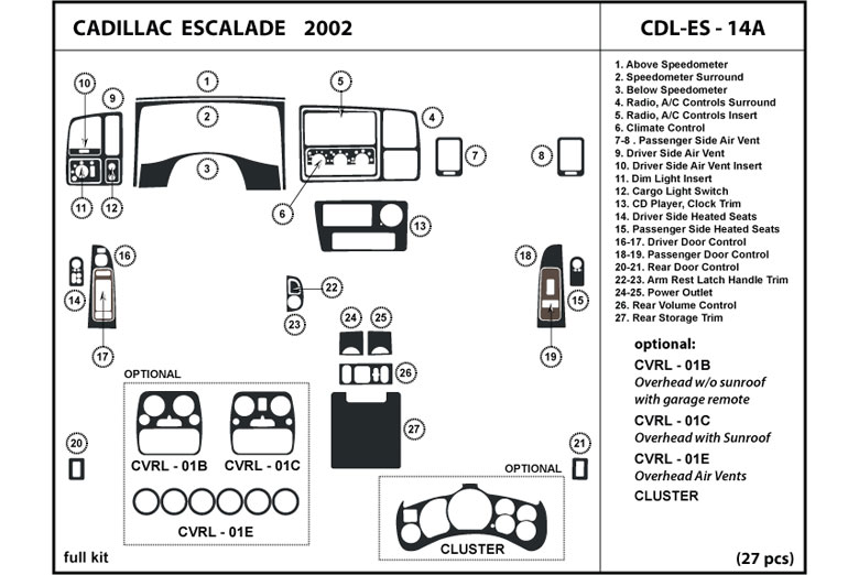DL Auto™ Cadillac Escalade 2002 Dash Kits