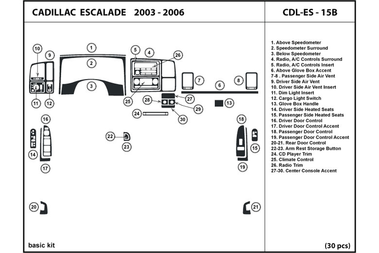 DL Auto™ Cadillac Escalade 2003-2006 Dash Kits
