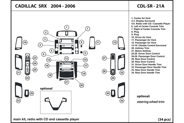 Kit Trim 2004-2006 Cadillac Wood Woodgrain Dash Dash SRX | DIY Kits