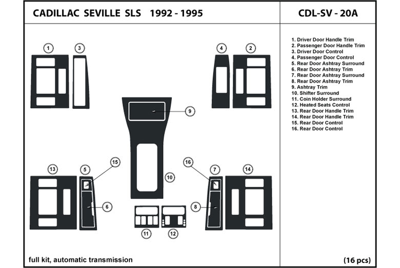 DL Auto™ Cadillac Seville 1994-1995 Dash Kits