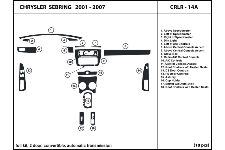 DL Auto™ Chrysler Sebring 2001-2006 Dash Kits