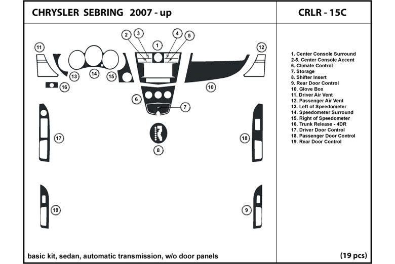 DL Auto™ Chrysler Sebring 2007-2010 Dash Kits