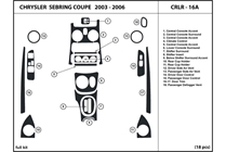 2004 Chrysler Sebring DL Auto Dash Kit Diagram